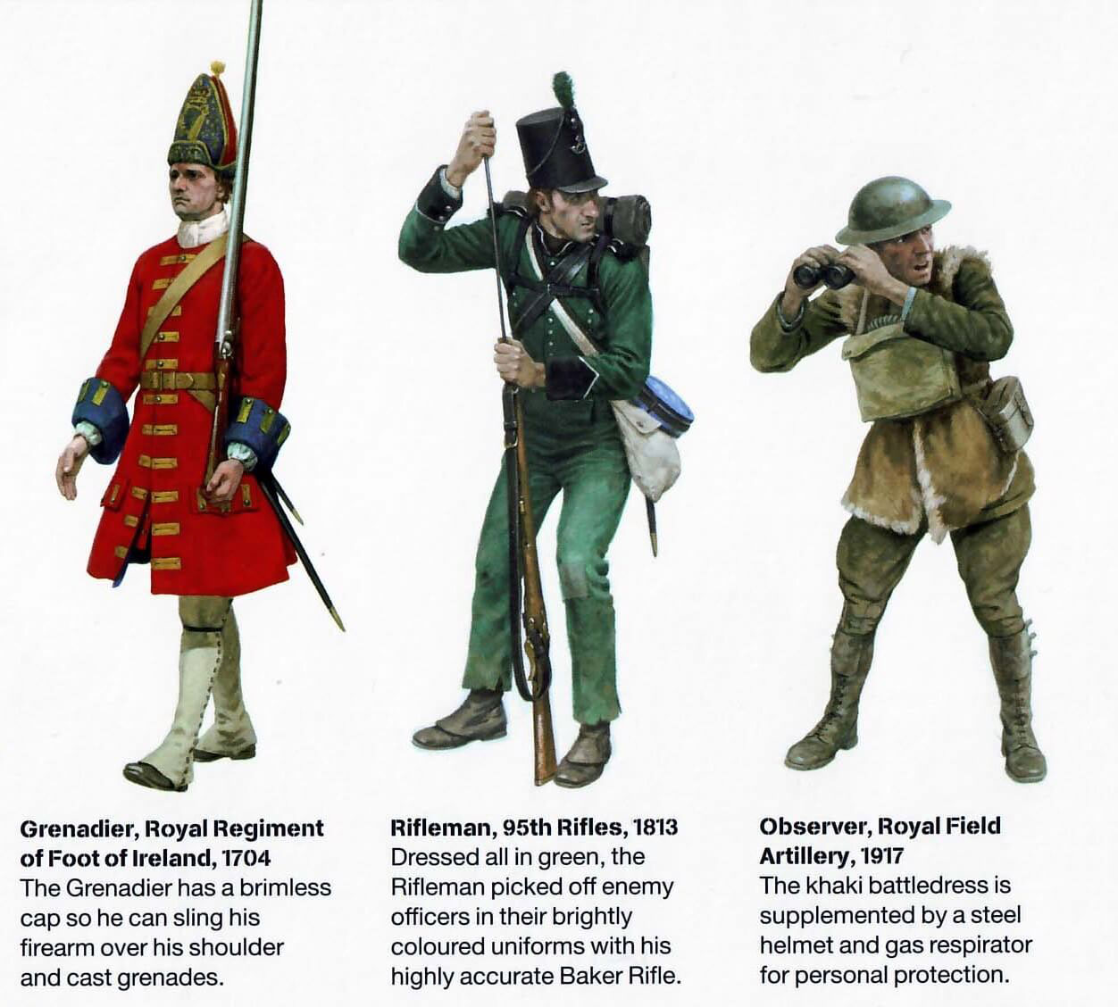 British soldiers during the centuries: uniforms pre-modern camo