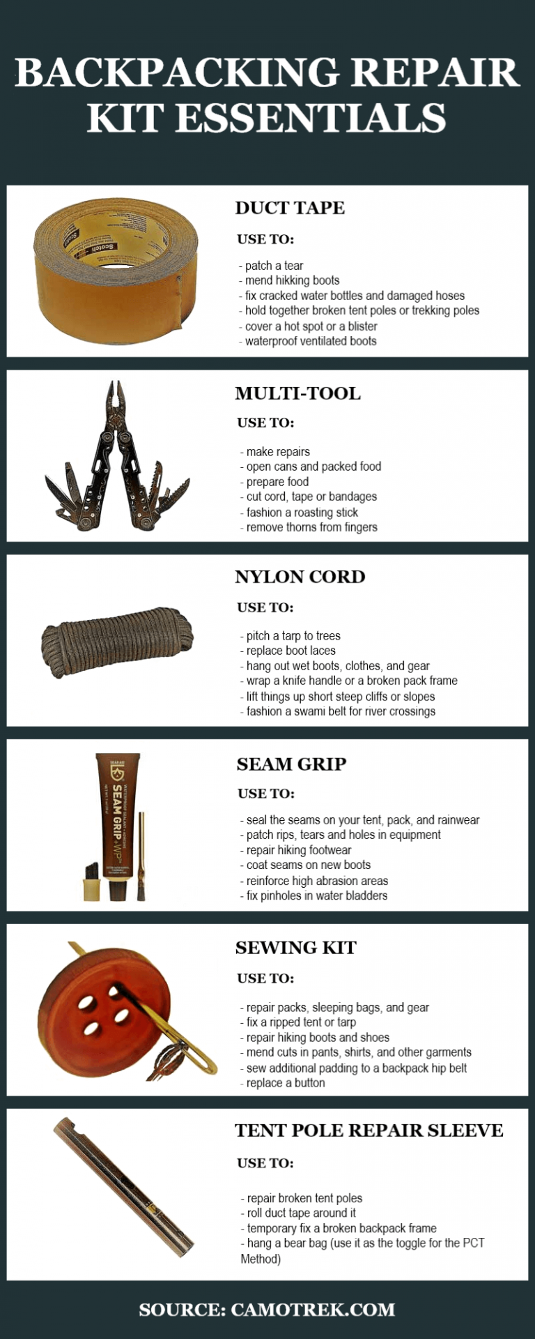 What Should You Have in Your Backpacking Repair Kit? [+Infographic]